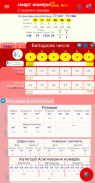 smart numbers for Super Lotto(Ukrainian) screenshot 2