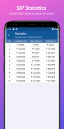 SIP Calculator screenshot 7