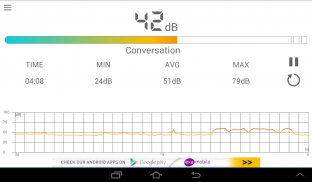 Sound Meter screenshot 5