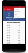 EElytics - Canada Express Entry Draw Analytics screenshot 3