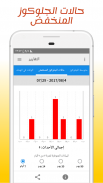 FreeStyle LibreLink - SA screenshot 4