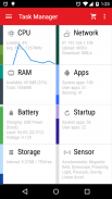 Task Manager: monitor CPU, RAM, and battery screenshot 1