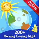 Day Wishes Quotes - Good Morning: Night & Evening Icon