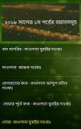 ইজতেমার বয়ান screenshot 1