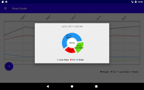 SmartScale screenshot 16