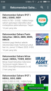 Saham Indonesia Hari Ini screenshot 2