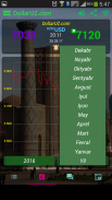 DollarUZ.com - курс USD в UZB. screenshot 0