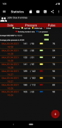 Blood pressure App Diary App screenshot 5
