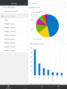 Station media monitoring screenshot 6