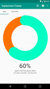 Deployment Tracker screenshot 3