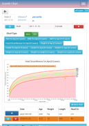 Growth Chart CDC WHO Percentile screenshot 0