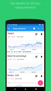 Body Measurement & BMI Tracker screenshot 2