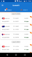 Forex Signals screenshot 2