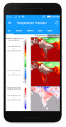 Weather India: Satellite Live Image screenshot 5