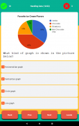 CBSE Class 5 MCQ screenshot 16