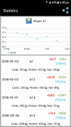 Calorie Calculator screenshot 6