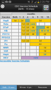 CDC Vaccine Schedules screenshot 4