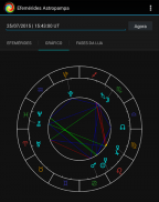 Efemérides Astrológicas screenshot 5