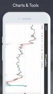 Forex Signals - Live Buy/Sell screenshot 6