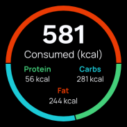 Cronometer: Calorie Counter screenshot 1