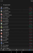 Exchange rates of Russia screenshot 9