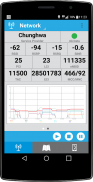 SSA Outdoor RF Signal Tracker screenshot 0