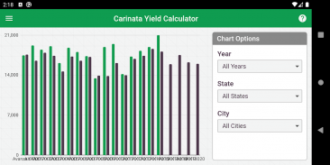 Carinata Yield Calculator screenshot 1