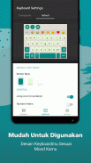 Rockey Emoji Keyboard - WA Keyboard Dengan 3D Air screenshot 0