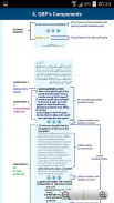 Quran BluePrints screenshot 9