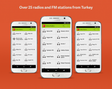 Turkey Radios screenshot 1