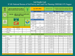 Soil Health Card screenshot 0