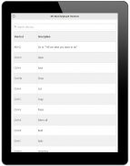 Shortcuts for MS Word screenshot 1