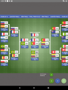 2018 World Cup Draw Simulator screenshot 7