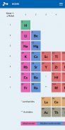 Elements: The Periodic Table screenshot 0