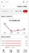 Rakuten Mobile SIM App screenshot 1