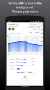 SpotEQ31 - 31 Band Equalizer For Left & Right Side screenshot 10