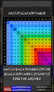 Multiplication Ninja screenshot 15