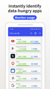 Data Usage Monitor screenshot 1