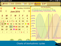 Menstrual Cycle Calendar screenshot 19