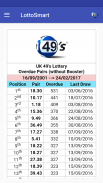 LottoSmart estrazioni lotto, statistiche e sistemi screenshot 7