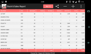 Stock And Sales screenshot 3