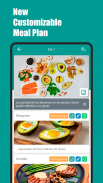 Dieta cetogénica | Keto | Plan screenshot 6