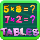 Maths Multiplication Tables Challenge Game