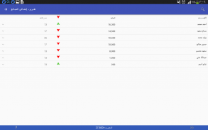 دفتر الحسابات screenshot 8