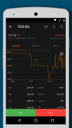 Progressive Mobile Trading screenshot 11