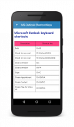 Computer shortcut keys 100+ screenshot 4