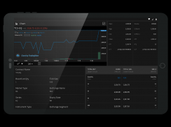 MNCL MOBILE TRADER screenshot 4