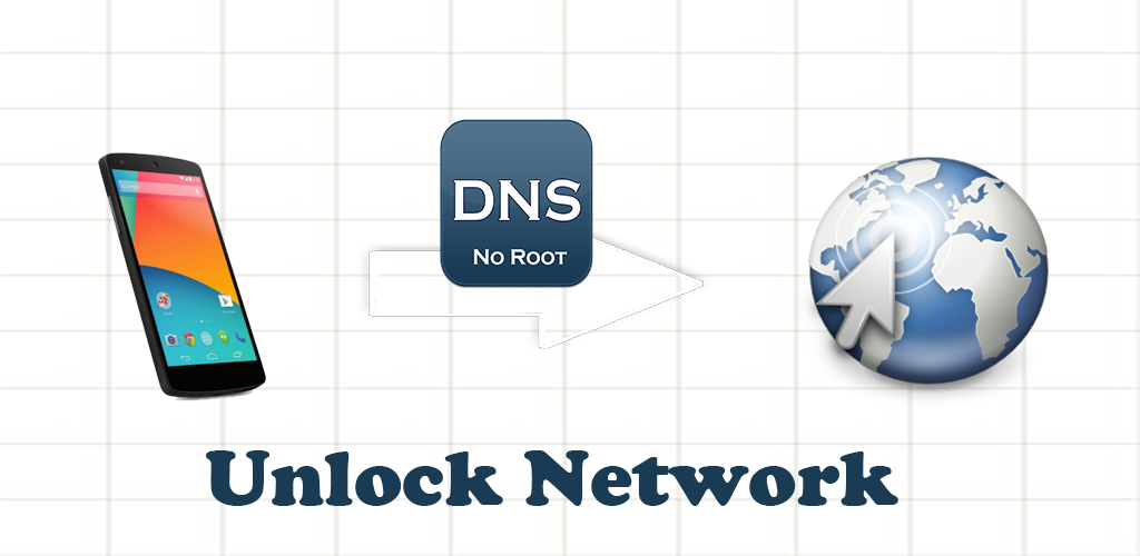 Region unlock. DNS свитч. Коммутатор ДНС. DNS свитч dsg16. DNS загрузка.