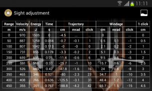 Sako Ballistics Calculator screenshot 0