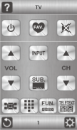Toplink Super Remote Control screenshot 1